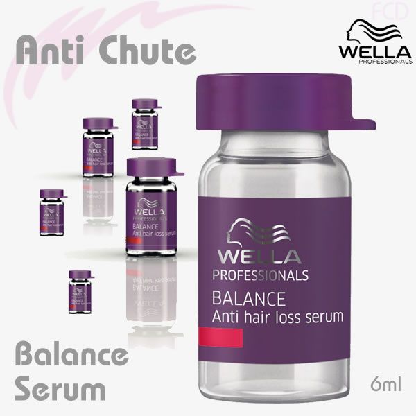 Serum anti chute Wella