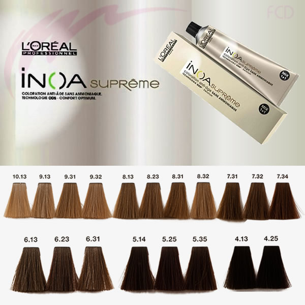 INOA Suprême Coloration antiâge sans ammoniaque